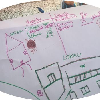 Social Mapping - Albania